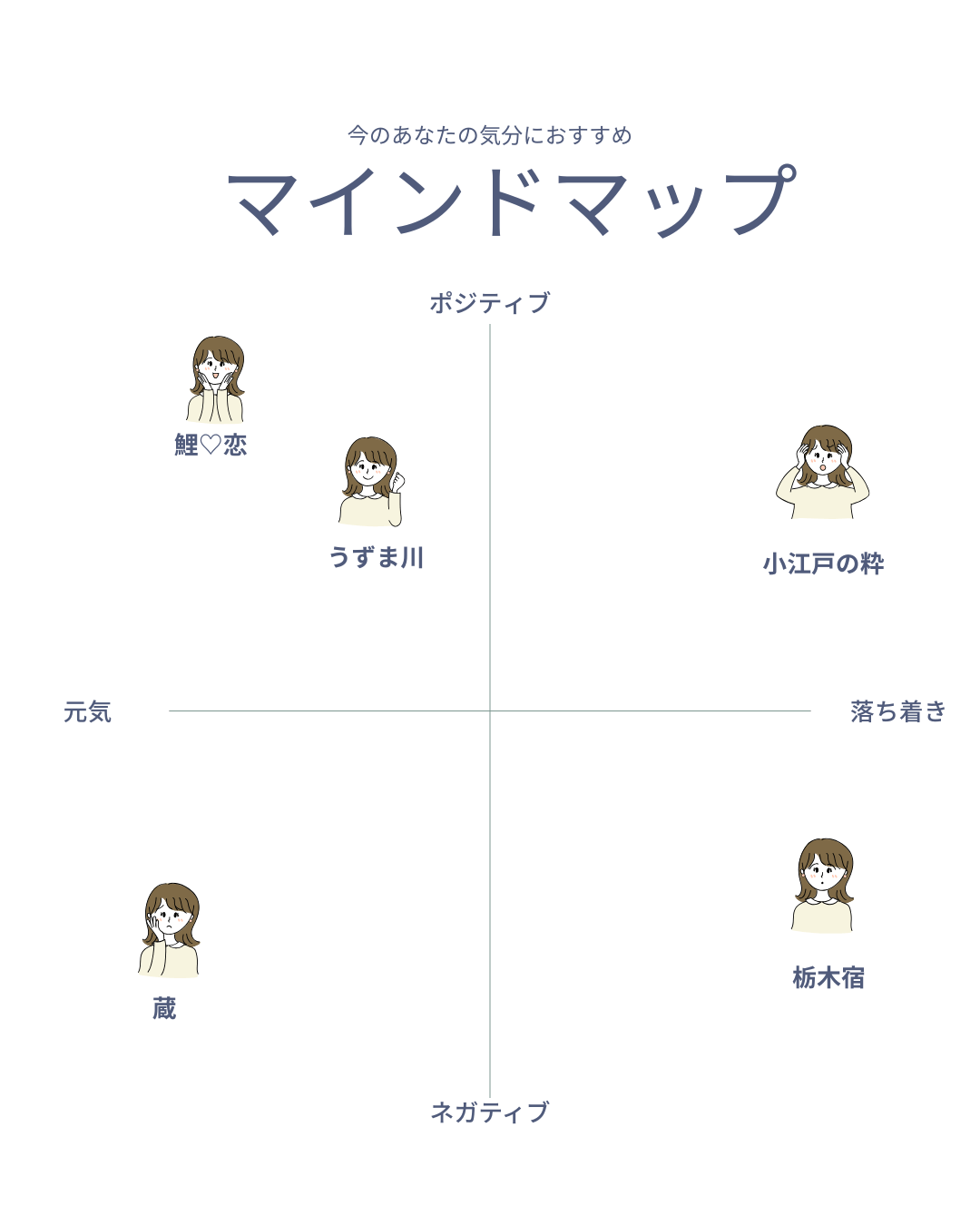 香りでトリップIN栃木市シリーズエッセンシャルスプレー 栃木宿【香り処穂の香】 栃木宿