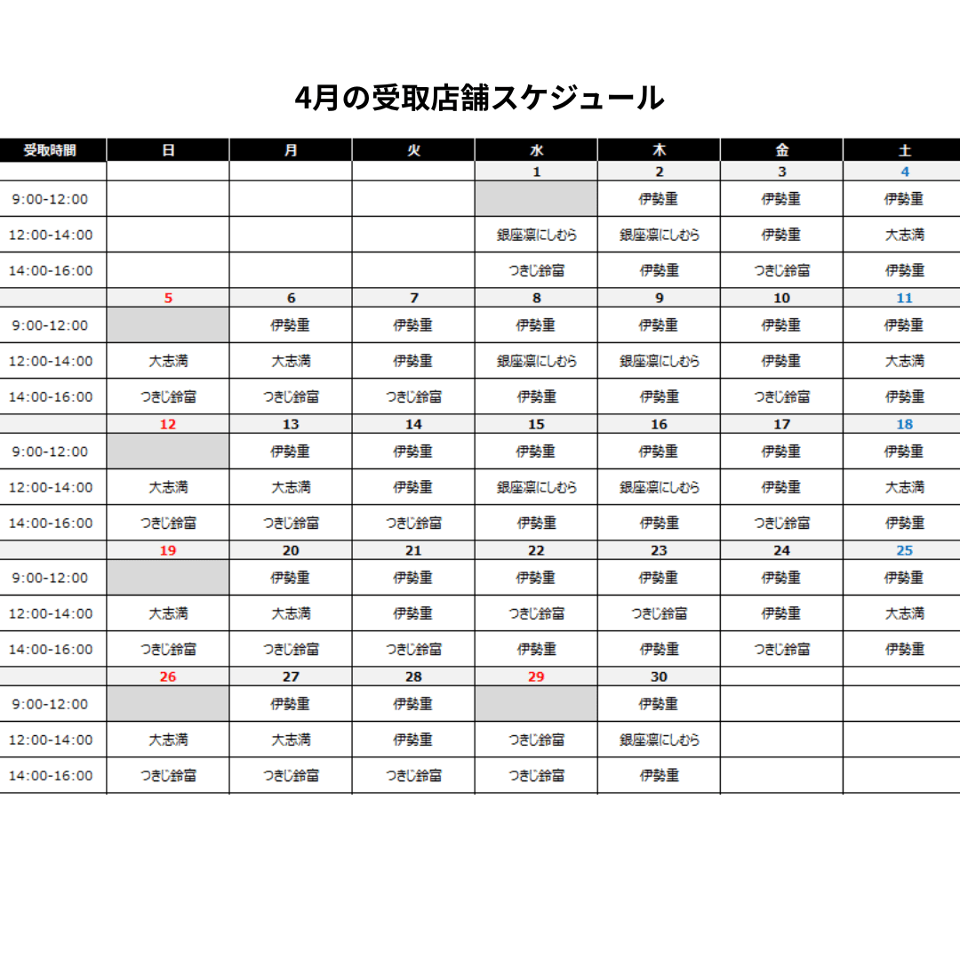 12時~14時受取【つきじ鈴富 ホテルニューオータニ店】特選にぎり 葵