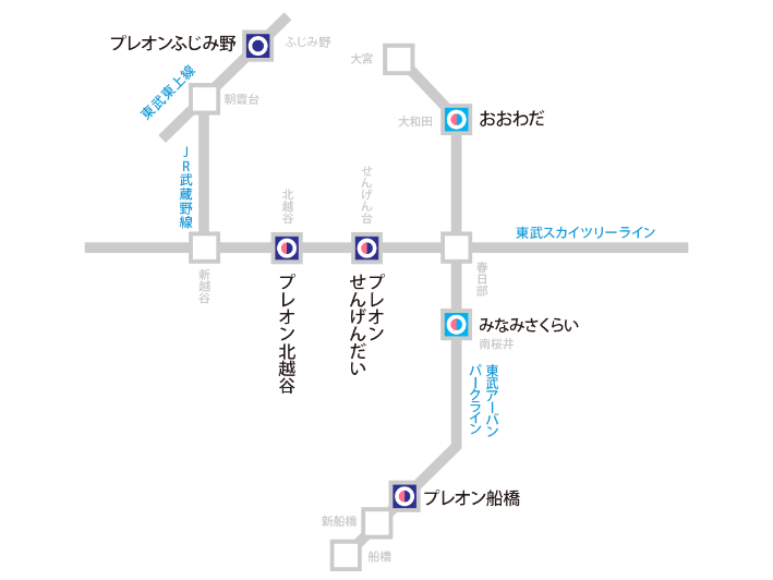 路線地図