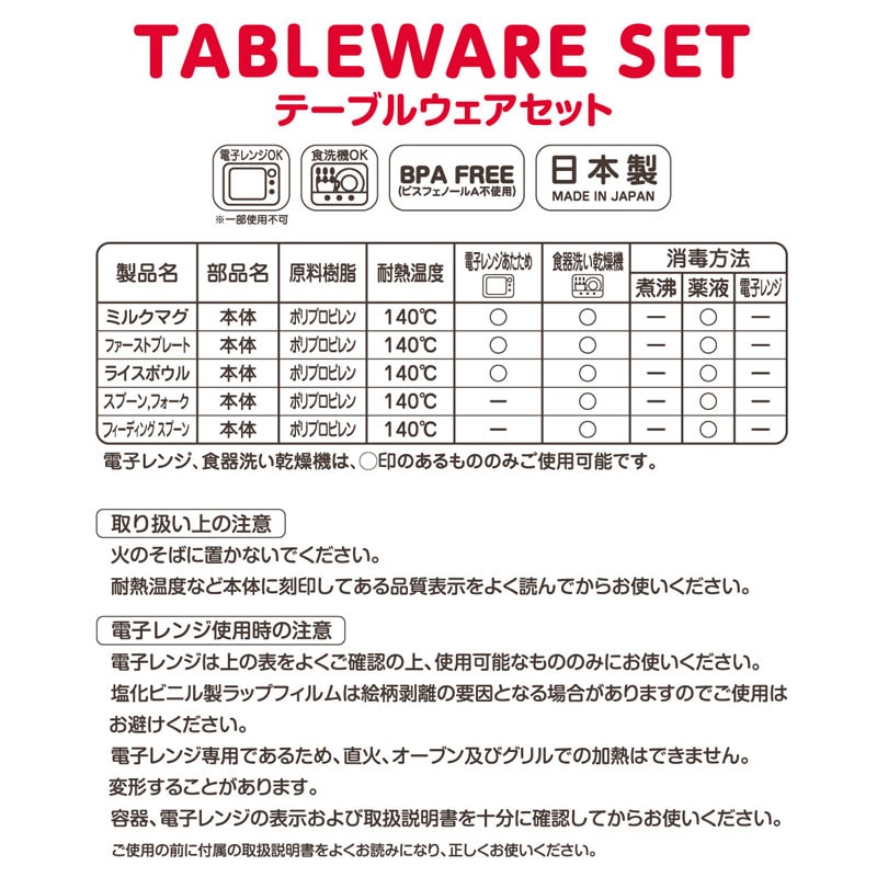 ミキハウス］テーブルウェアセット（箱入り）: 東武百貨店 | TOBU