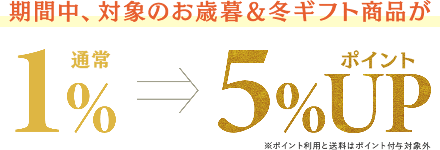 期間中、対象のお歳暮&冬ギフト商品が1%⇒5%UPポイント